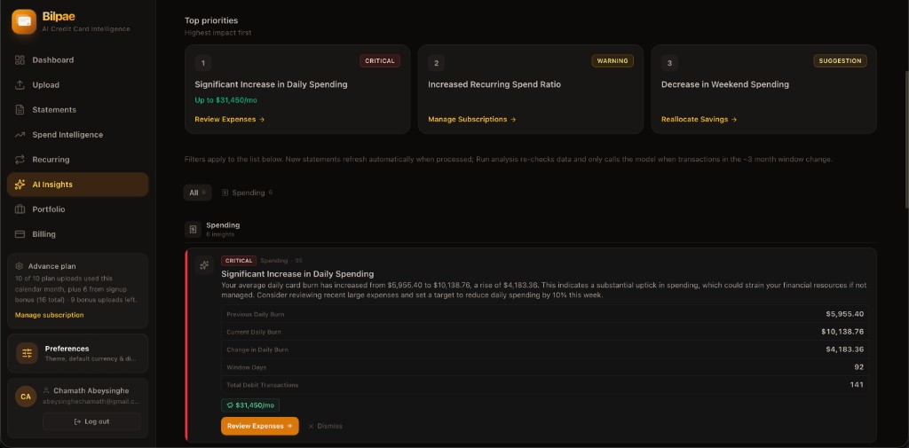 AI Insights priorities list and expanded insight with metrics and actions