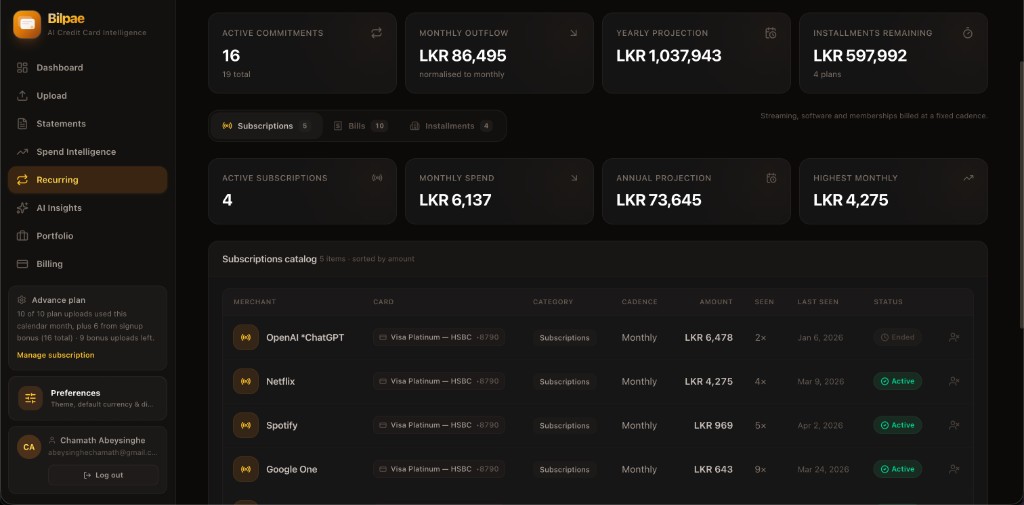 Recurring commitments overview with subscriptions catalog and spend projections