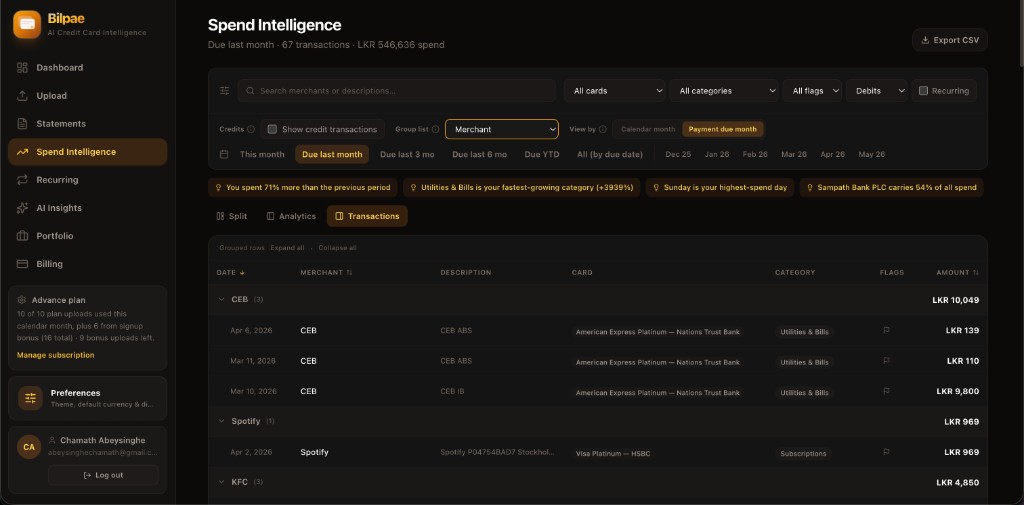 Spend Intelligence filters, AI insight badges, and grouped transaction table